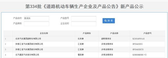 第334批新车申报信息公布，这5款新车离上市不远了