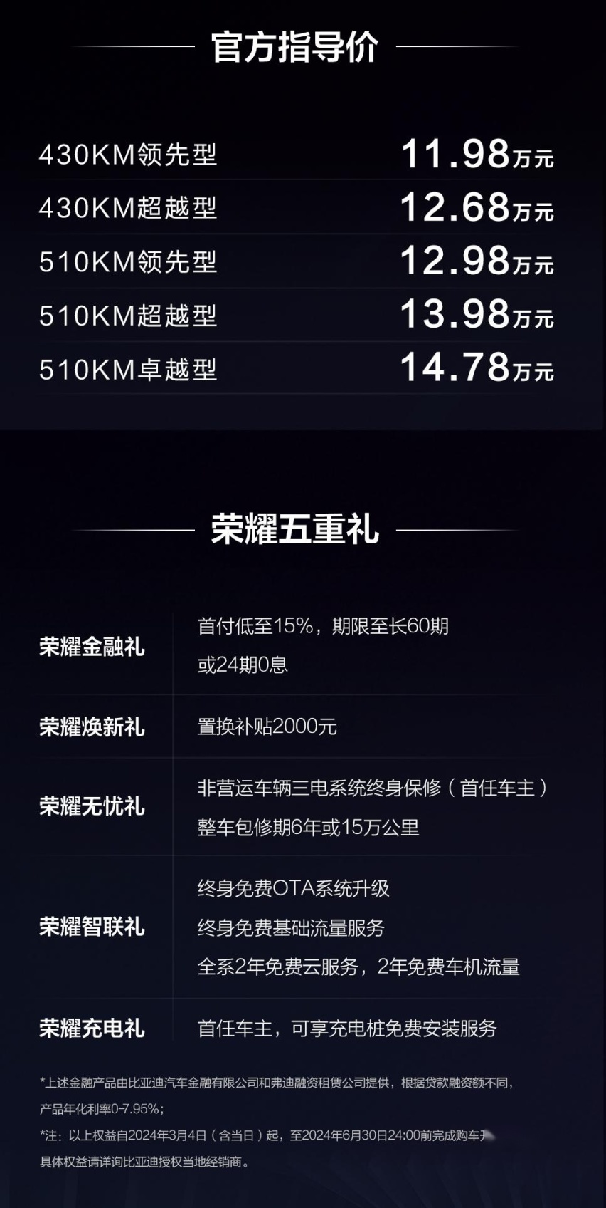 重庆同步上新全球爆款！元PLUS荣耀版11.98万元起，太香了！