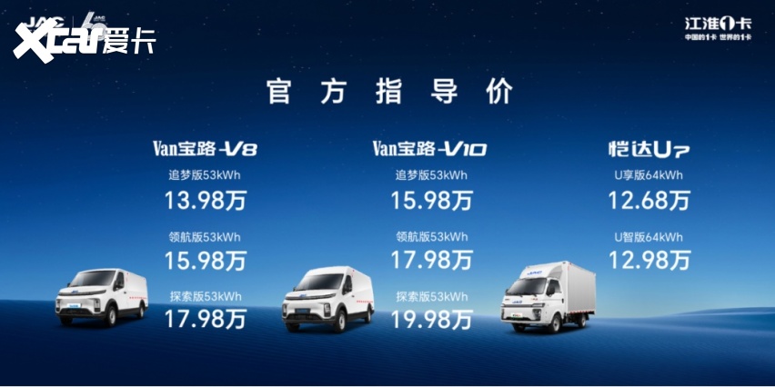 江淮 Van卡系列：重塑新能源轻卡“价值标签”