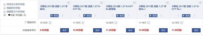 换代在即,终端已不足10万,丰田卡罗拉值得入手吗?