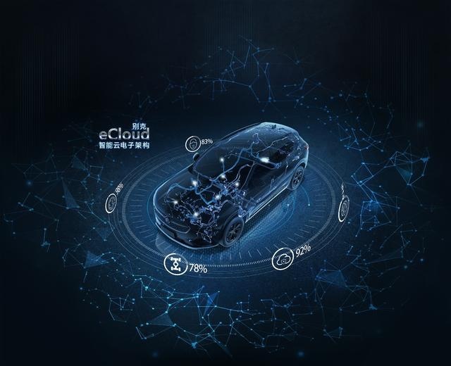 昂科威S C-NCAP碰撞测试成绩解析 S五星成绩代表什么？