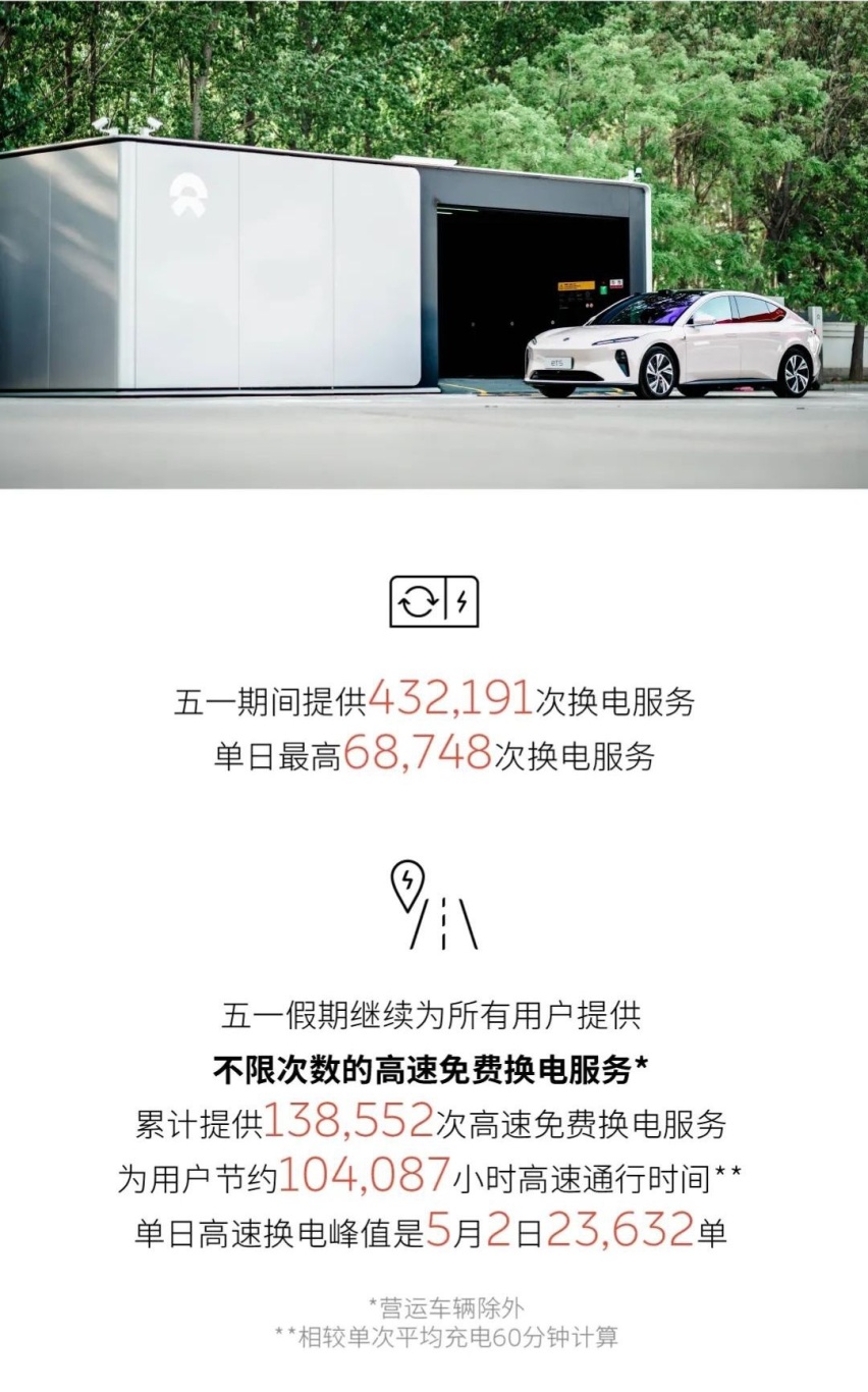 数据出来了，你有被打脸吗？