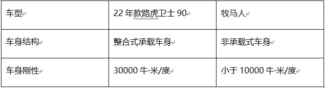 QQ图片20220302140133.png