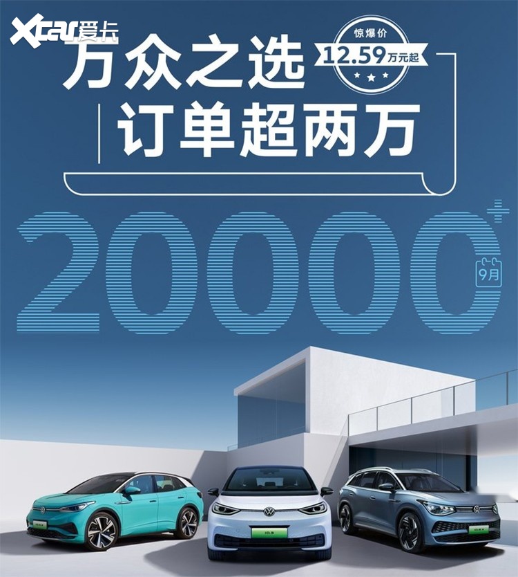 新能源厂商9月销量出炉，这12家，集体破万！
