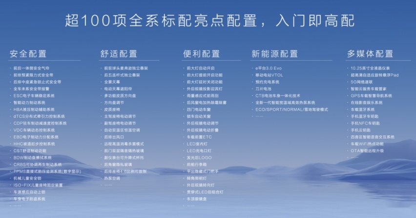 e平台3.0 Evo赋能、超百项标配！比亚迪海豹06GT售13.68万