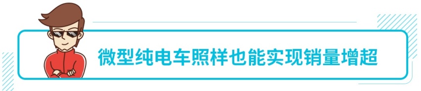 即使没补贴也照样火爆 实力出众的车就是牛！