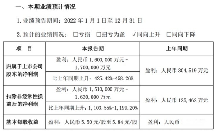 比亚迪的成功，不是靠运气得来的，而是坚持下来的
