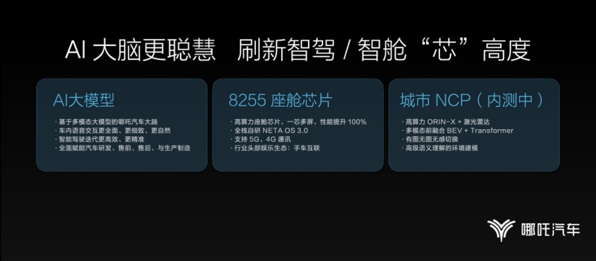 哪吒汽车山海平台2.0首发，加速向全球高科技技术公司转型2299.png