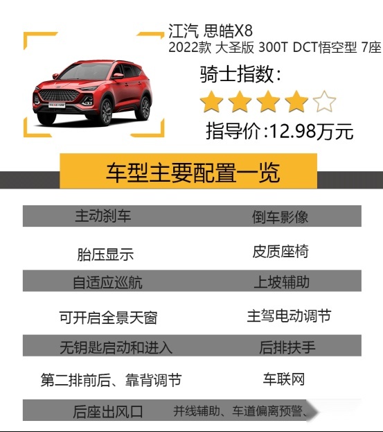15万落地的3款七座SUV，独立座椅，第三排空间大1377.png