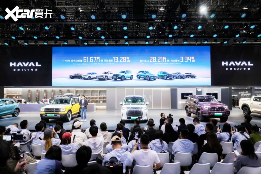 哈弗车展表明态度,坚持长期主义,才能越活越年轻