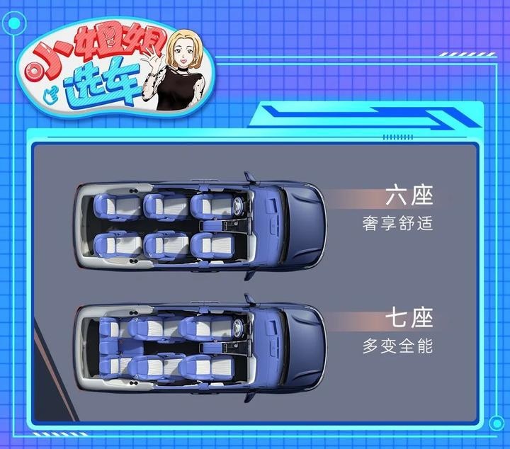 江淮瑞风RF8对比传祺E8：20万级插混MPV谁更香？
