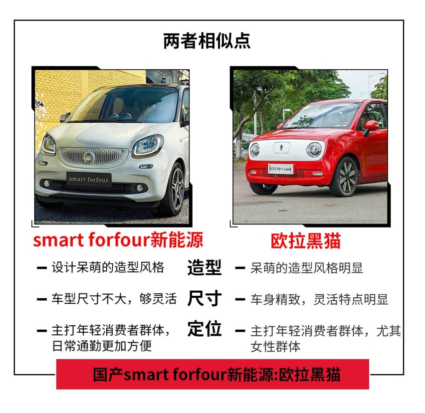 对不起，这些中国产的车真的让人刮目相看！还买啥合资进口车？