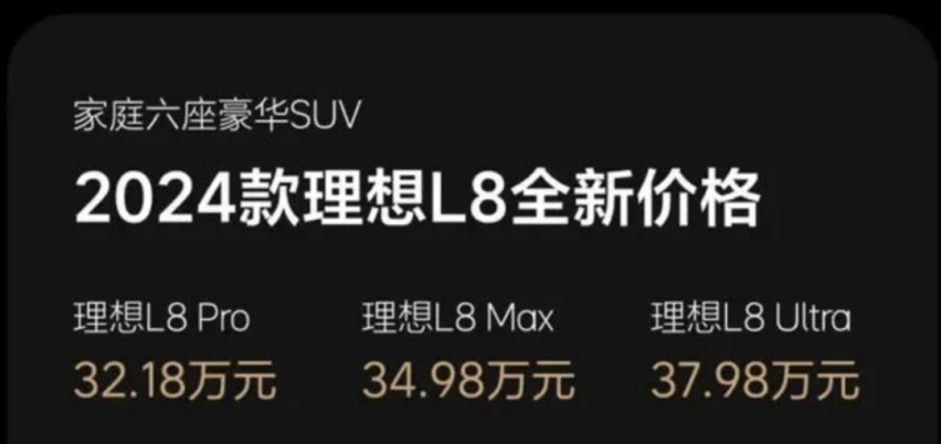 最高下调3万！理想家族一个不落！理想值得入手吗？