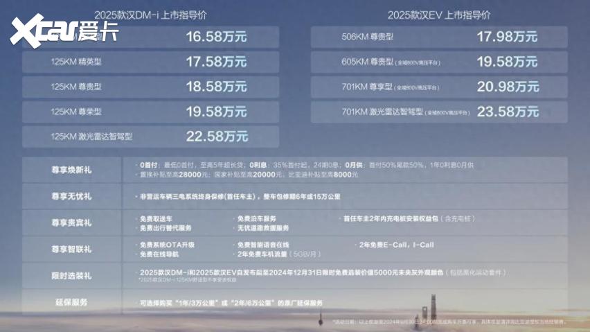 引领中大型轿车油耗进入3时代，2025款汉上市16.58万元起售