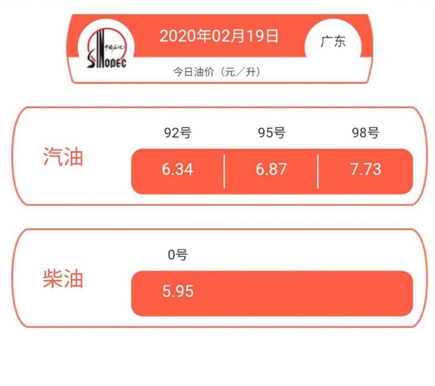 丰田全新小型SUV来了，估计不太贵！