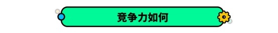 空间越级，每百公里4个油，这款将于6月上市的轿车能火？