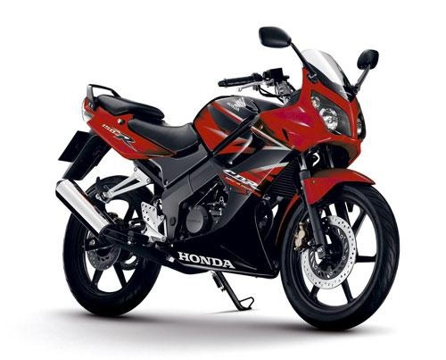川崎打响小排量四缸车军备赛第一枪，250CC川崎ZX-25R