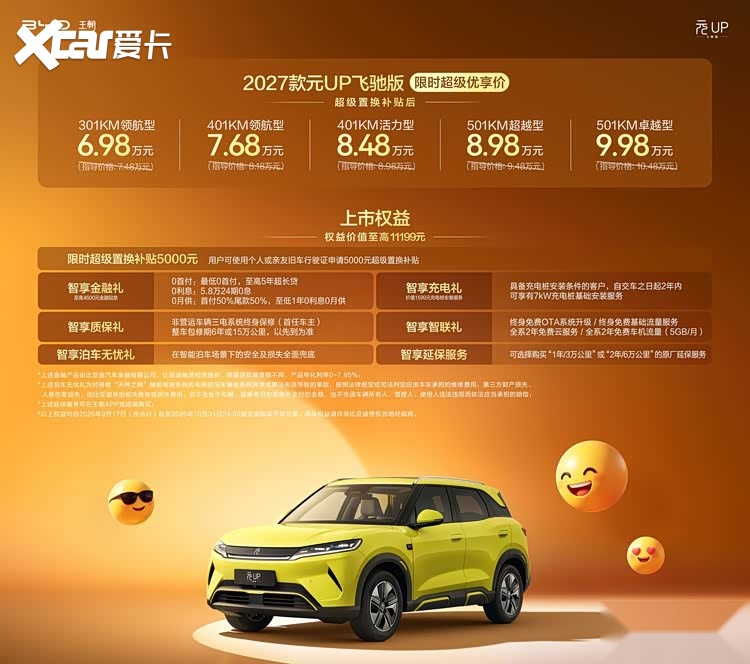 8万级拿下501km续航，2027款元UP飞驰版6.98万起‌