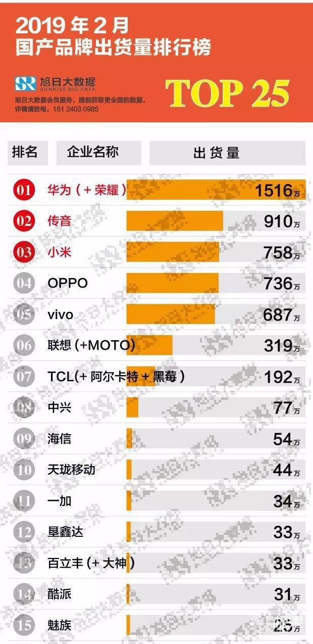 吉利收购魅族？！造新机还是为汽车铺路？双方暧昧回应，网友：稳了！