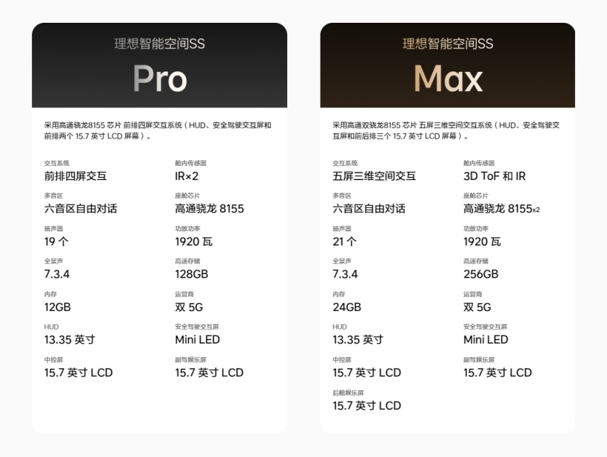 理想L8：是ONE换了代还是L9减了配？