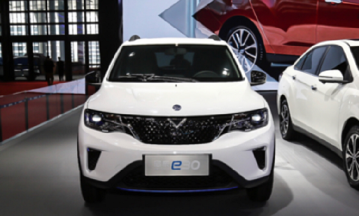 ����e30���У�NEDC�m�����271����