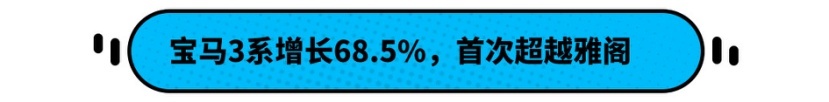 仅有三款中国车上榜！榜首半年卖出25万辆 现在哪些轿车最热销？