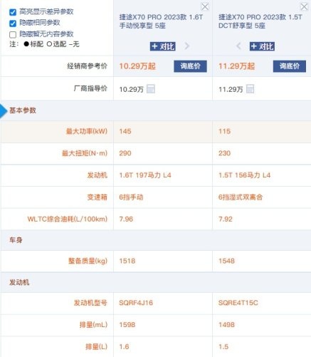 10.29万起售 3种动力4种组合 捷途X70 PRO怎么选最合适？