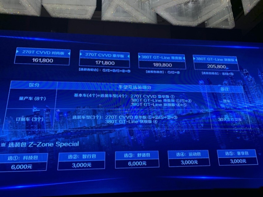 起价16.18万，一价全包，东风悦达起亚K5凯酷正式上市