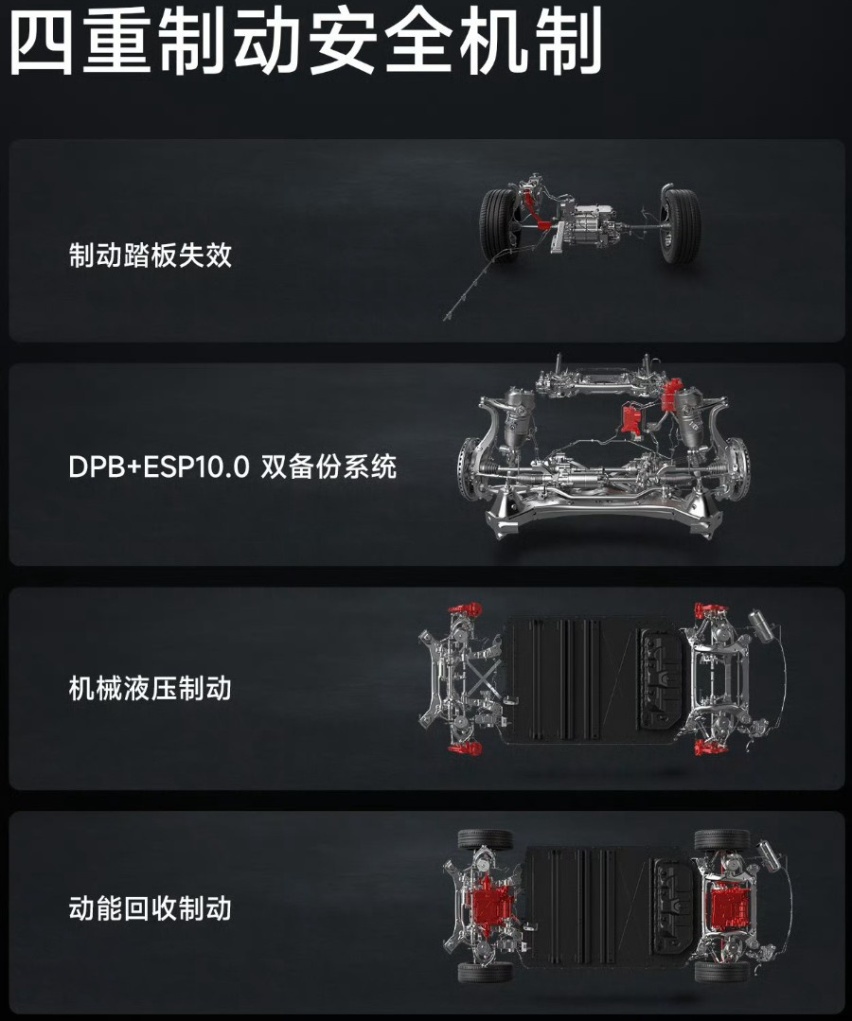 新年第一条长文——全面详细盘点小米汽车技术及SU7