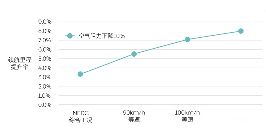 国产MPV即将普及，埃尔法迎来危机？