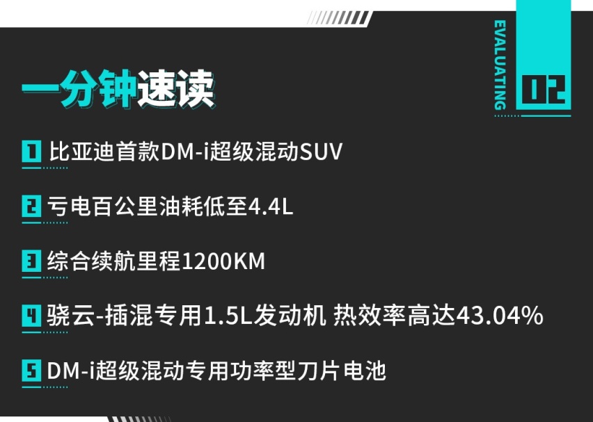4.4L油耗！加速感不输2.0T？这辆国产新SUV确实不错！