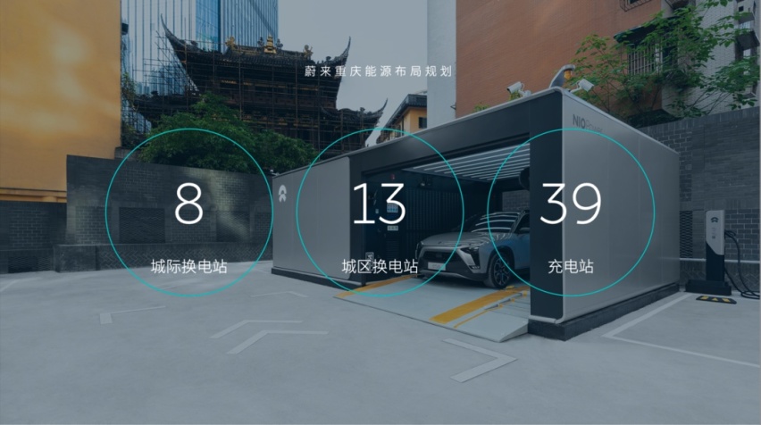 看、试、买、修车全流程，蔚来重庆首家自营服务及交付中心开业