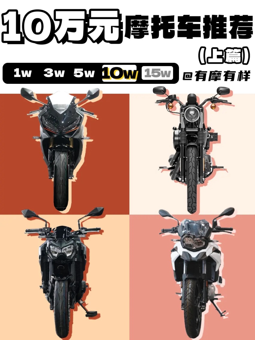 10万元左进口摩托车推荐