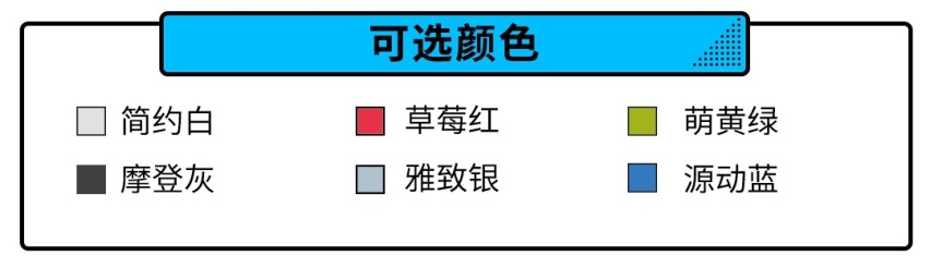 汽车市场变动物世界？7.58万起的欧拉白猫这样买最划算！