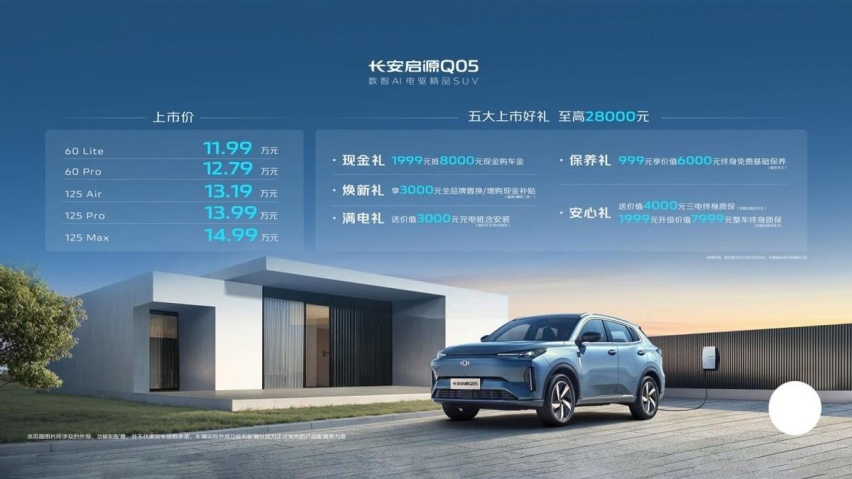 长安启源双车齐发：全新SUV Q05上市，主力轿车A07加推