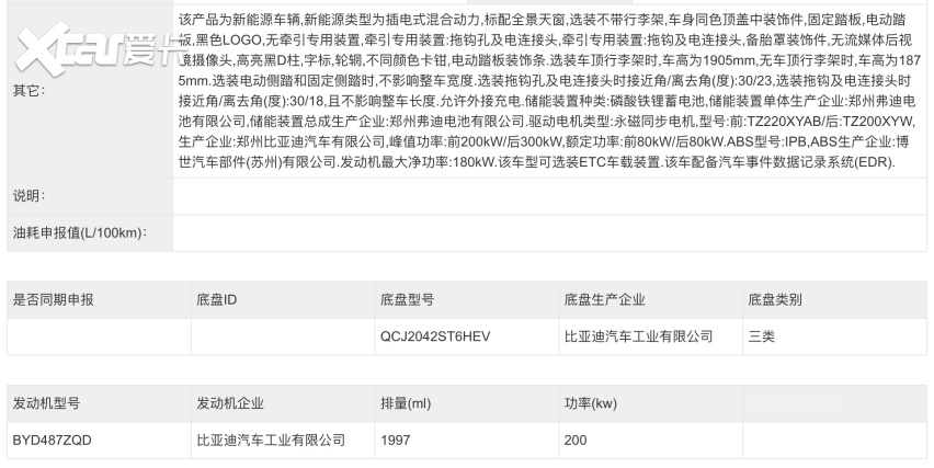 工信部申报新车点评:三季度这些高端电动能买到,800v成主流平台