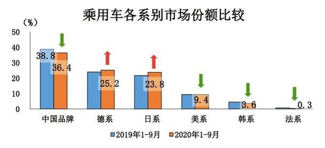 神龙汽车：时刻准备着，时刻死亡着