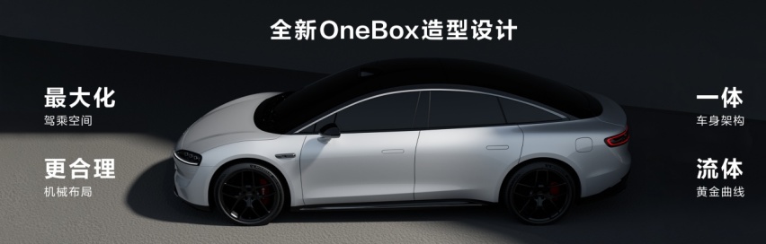25.8万元起，华为智选车业务首款轿车智界S7开启预售