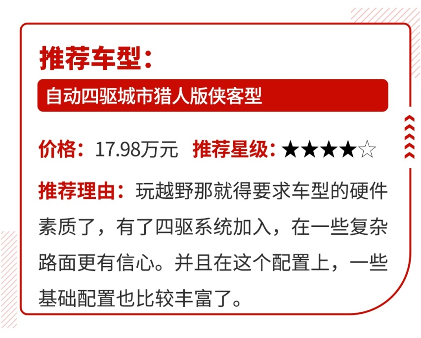 从4万多到40来万，本周新车啥价位都有，不信没你要的