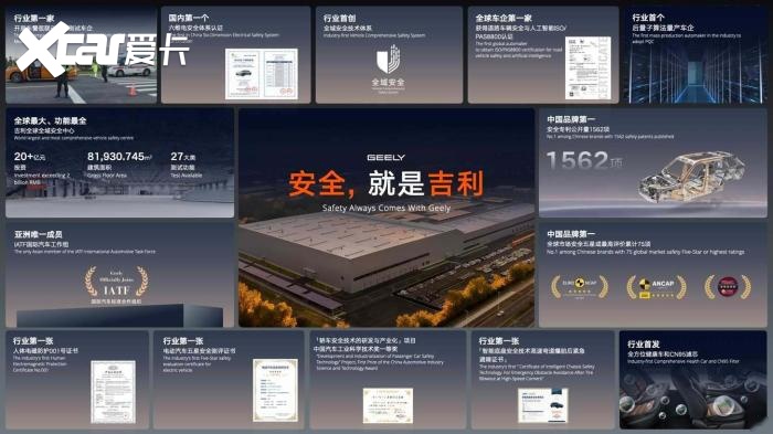 吉利全球全域安全中心创下五大世界纪录 向全行业开放共享