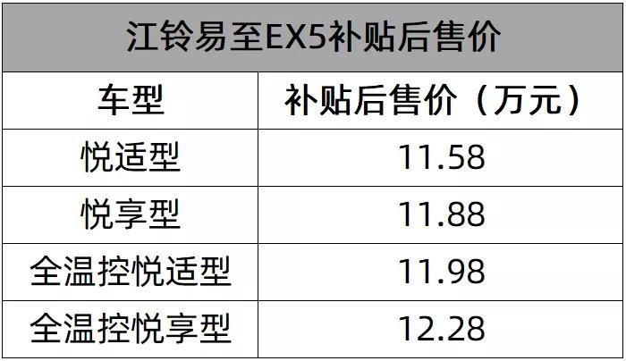 “贾维斯，你准备好了吗？”丨一周新车