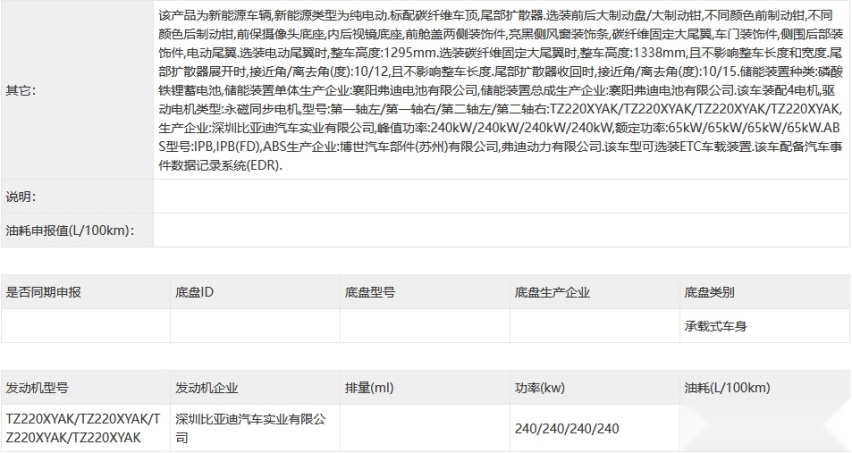 仰望U9正式申报 超1300匹马力 百万级超跑