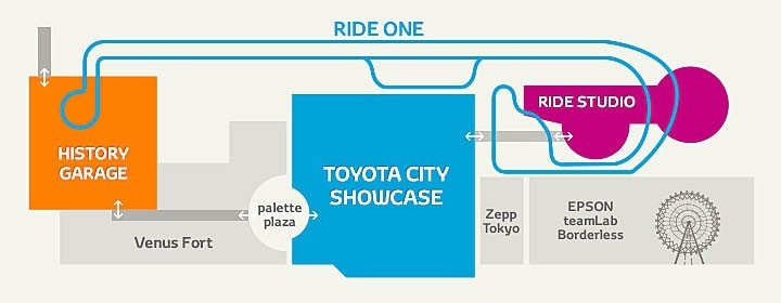 车迷圣地暂别，位于东京台场的Mega Web即将闭馆