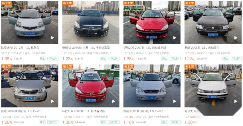 一块铁牌就值哈弗H6！看完各地牌照价 有这钱买它们不香吗？