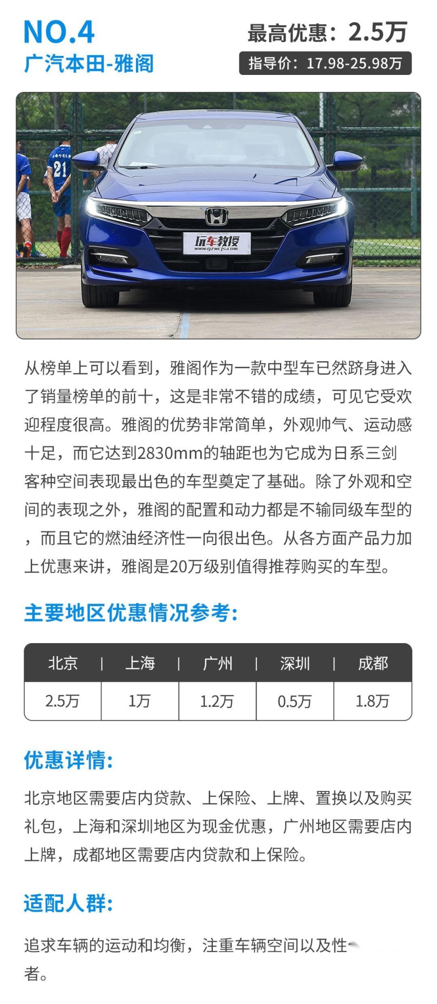销量没对手，还动辄优惠几万块！这些好车真给力
