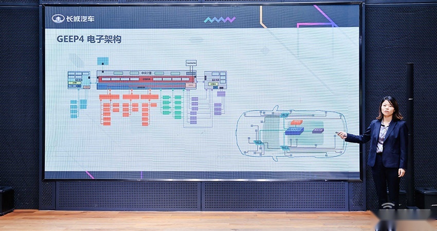长城全新电子电气架构明年发布：聚焦智驾智舱，支持多种OTA升级