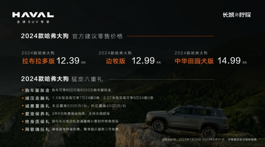 入门价轻微上调，新款哈弗大狗上市，2.0T+9DCT是看点
