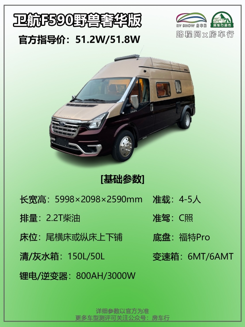 1.8南京房车展：卫航野兽奢华版房车来袭！商旅两用，号称房车中的“劳斯莱斯”？