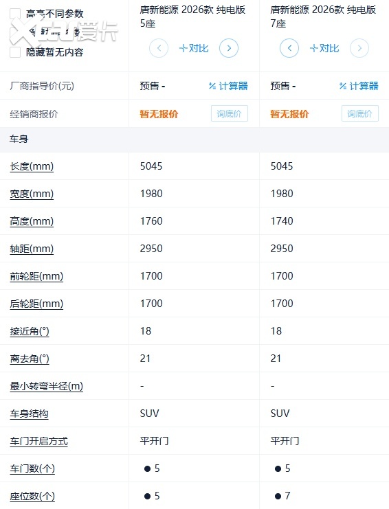 比亚迪高管路天亲自发声，8系唐曝光，单电机凭啥卖得比唐L还要贵？