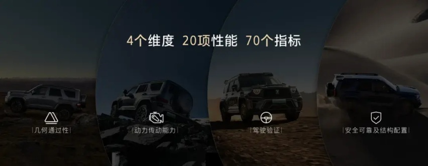 何为越野？长城汽车为你分级，发布全新越野新能源架构：Hi4-Z